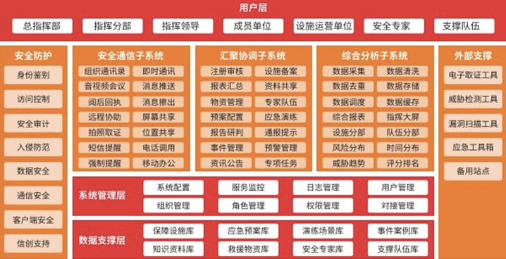 微信图片_20220622142515.png