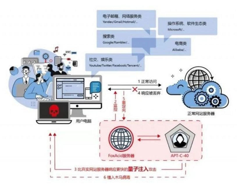 微信图片_20220703204331.png