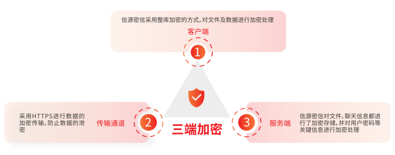 微信图片_20220705104810.png