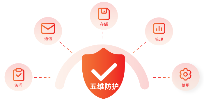 微信图片_20220705104855.png