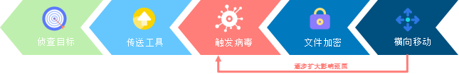 微信图片_20220722152027.png