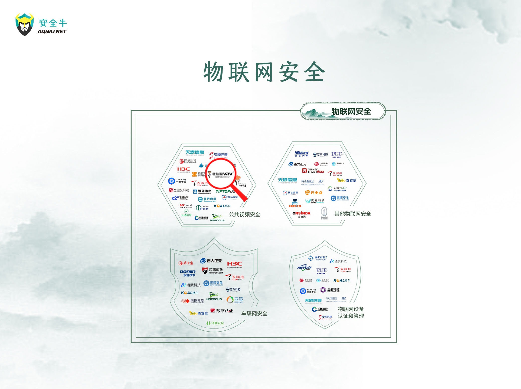 物联网安全.jpg