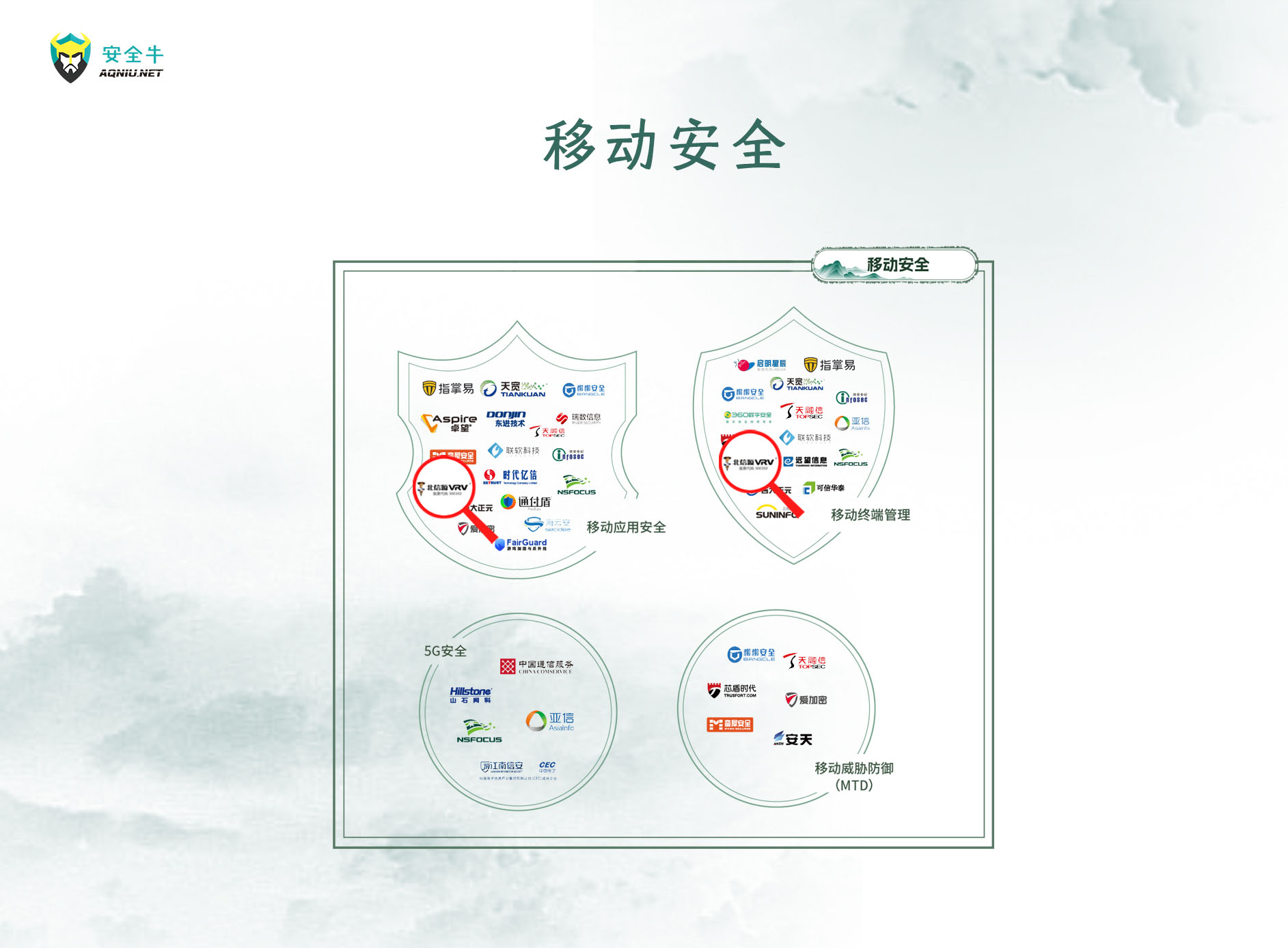 移动安全.jpg