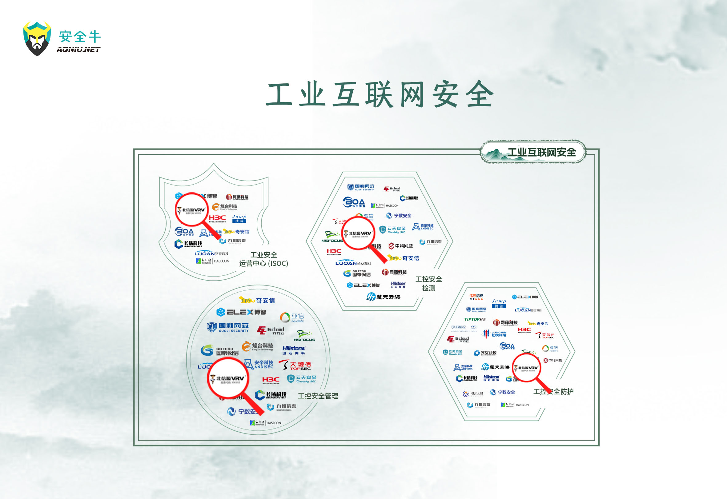 工业互联网安全.jpg