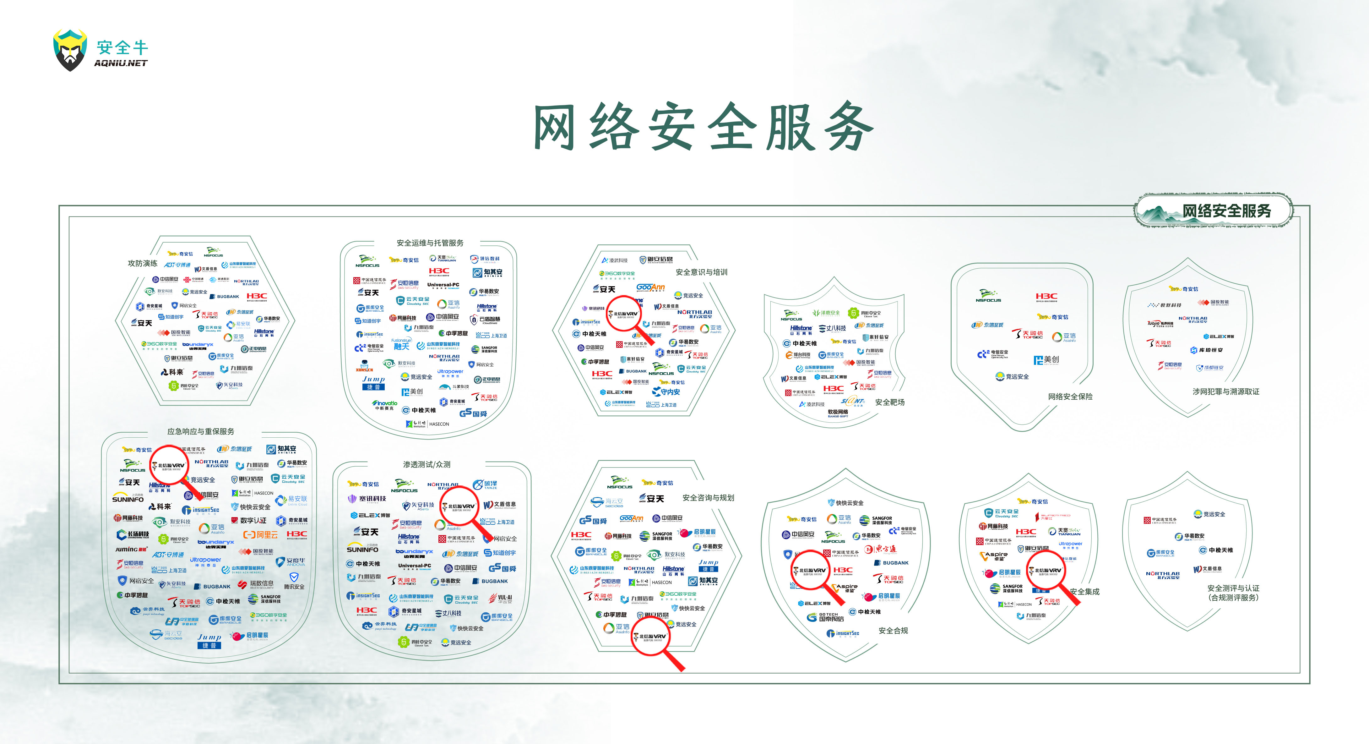 网络安全服务.jpg