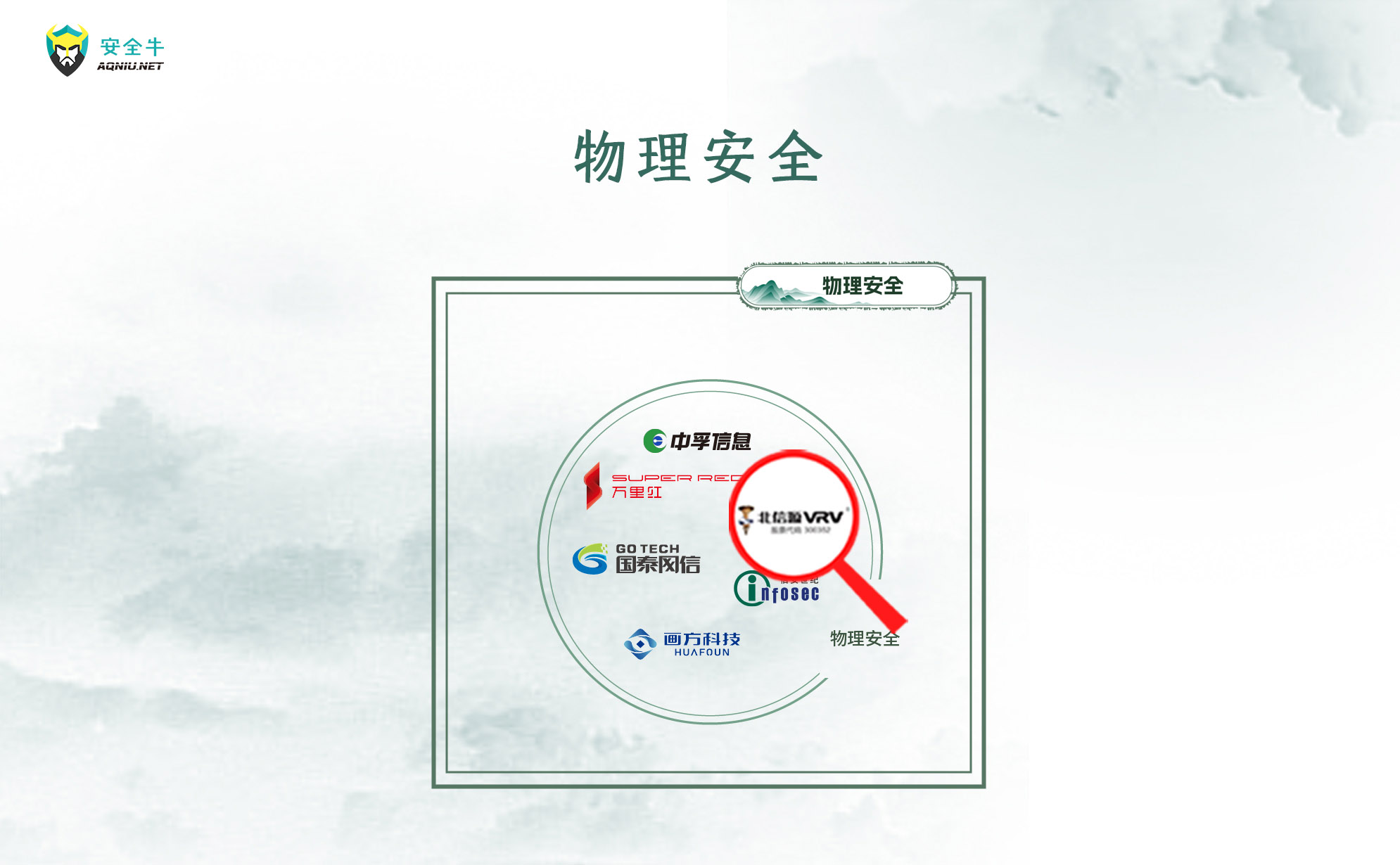 物理安全.jpg