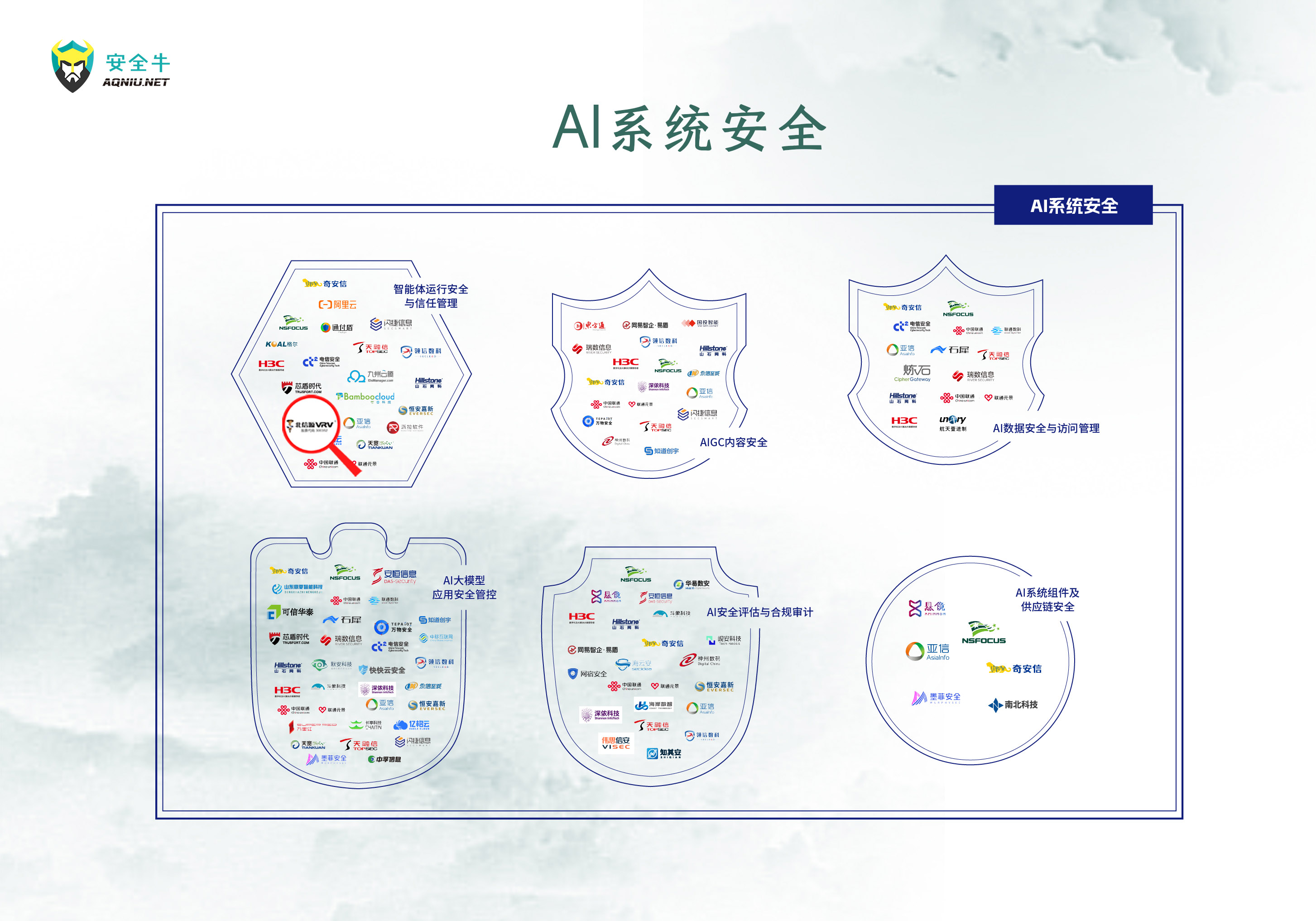AI系统安全.jpg
